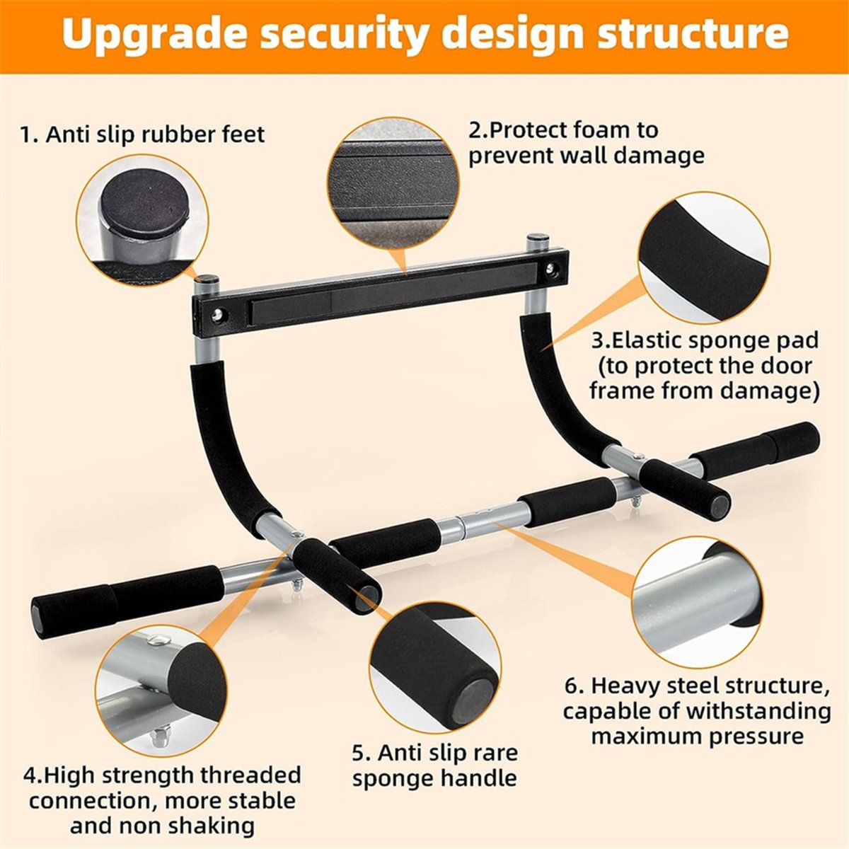 Chin Bar Doorway - ABST Wall Mounted Pull Up Bar