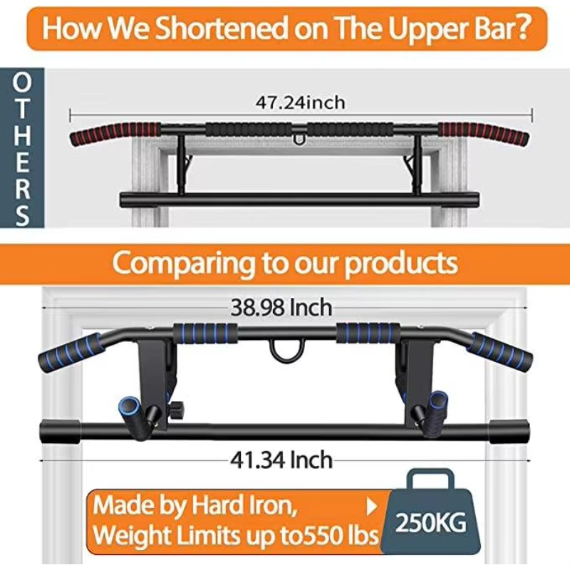 Pull up Bar for Doorway Multif - Chin Bar Doorway recension och pris