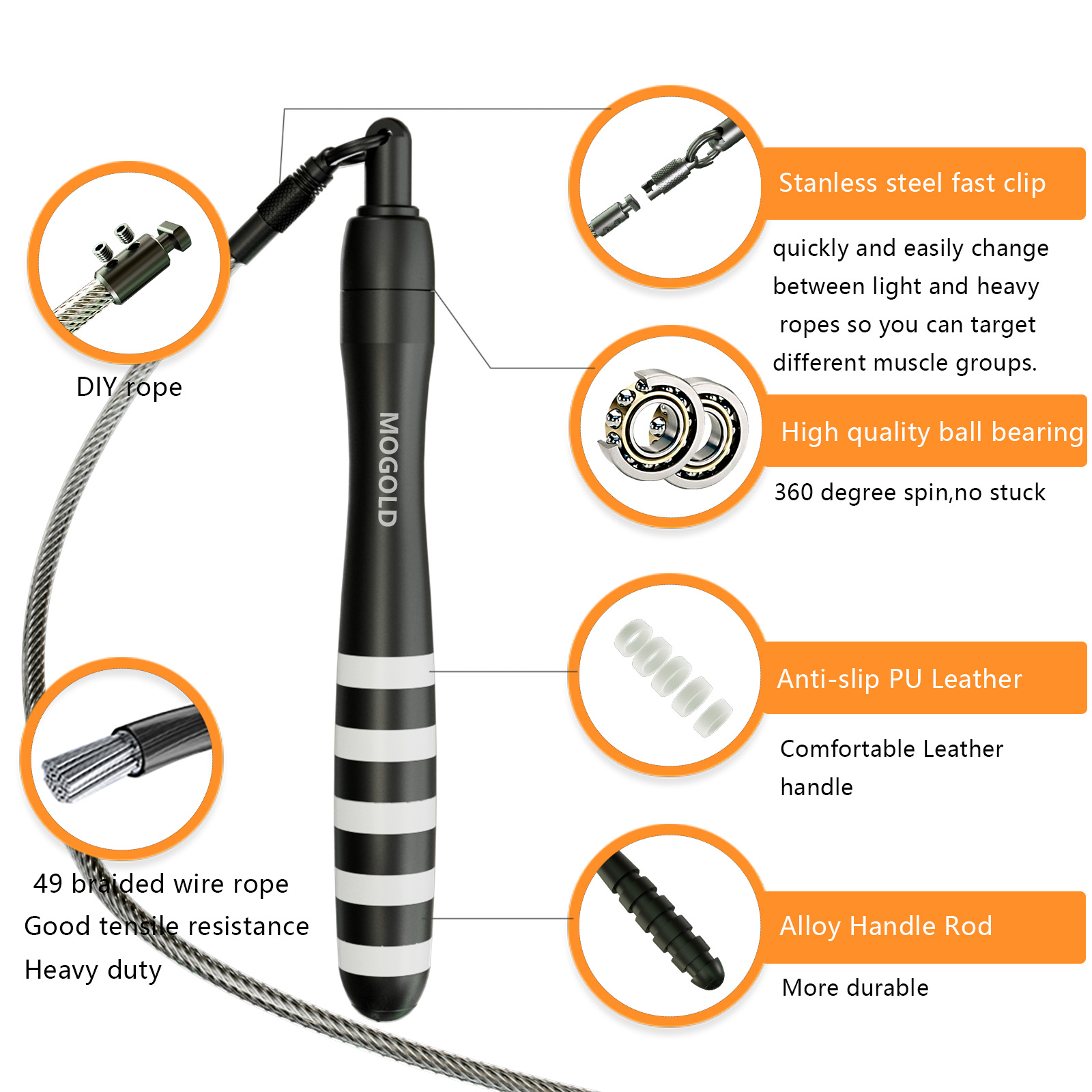 ProFitness Fast Clip Speed Jum - Speed Skipping Rope recension och pris