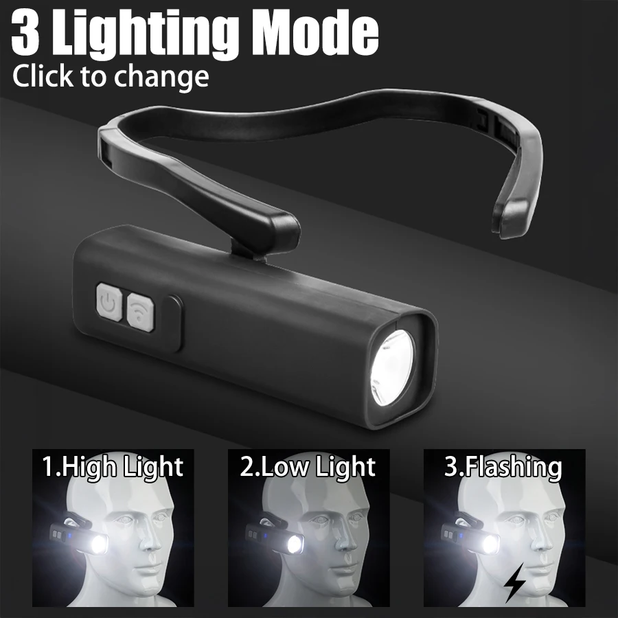 2025 Ear Clip Headlamp– Bright - Outdoor Sports Accessories recension och pris