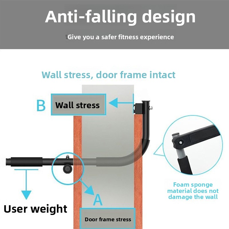 Home Use Steel Doorway Wall Mo - Chin Bar Doorway recension och pris